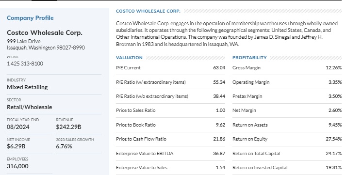 Is Costco stock a buy or sell?